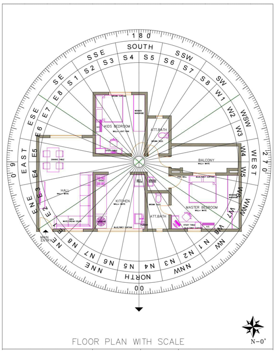 Vastu Case Study